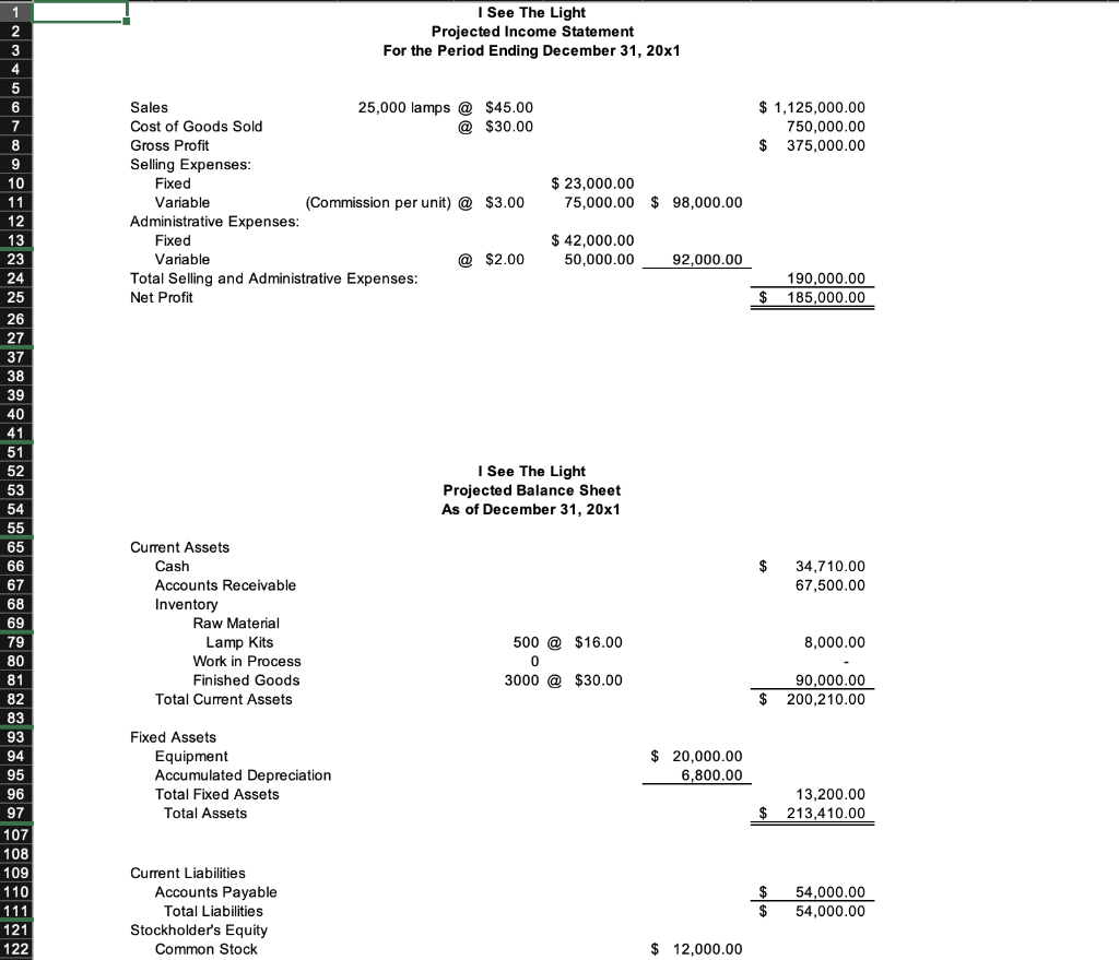 corporation that manufactures children's lampsightlights for use in bedrooms. These lamps are