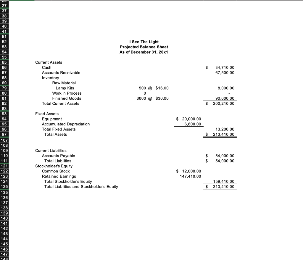 sold nationwide through a group of independent sales representatives who have an