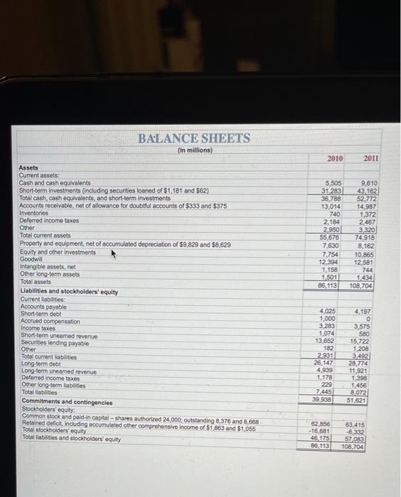 the Rvalue on your chart? Use only 3 decimal places in your