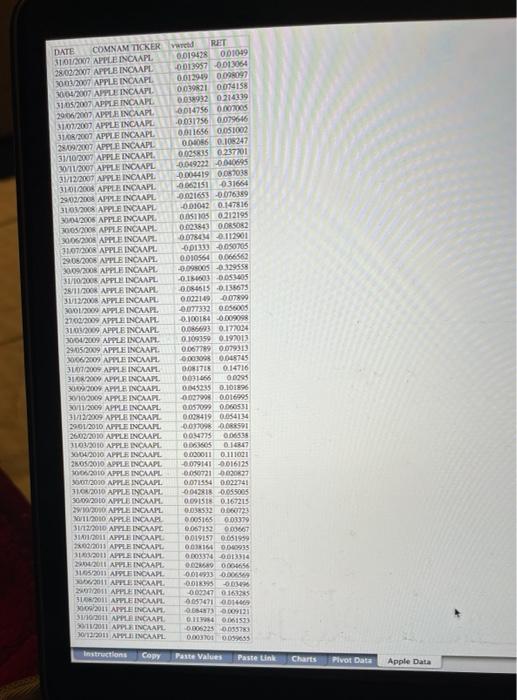 answer BALANCE SHEETS (In millions) 2010 2011 5,505 31 283 36,788 13,014