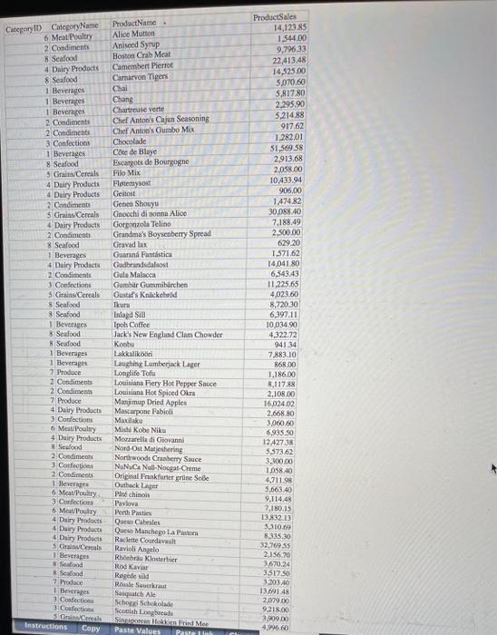 740 2 184 2 950 55 676 7.630 7,754 12 394 1.158