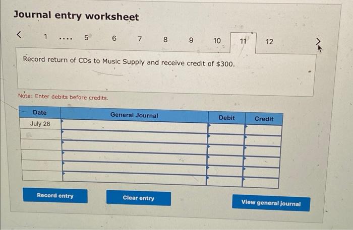 Receive full payment from customers related to the sale on July 12.