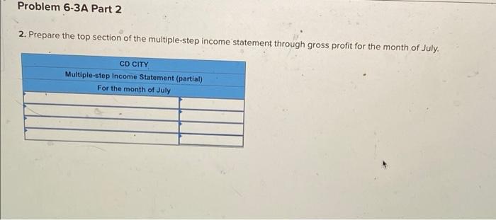 terms 1/10, 1/30. July 22 Sell CDs to customers for cash, $4,200,