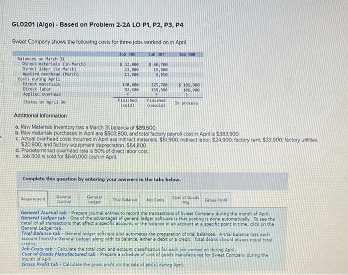  GLO201 (Algo) - Based on Problem 2-2A LO P1, P2, P3,