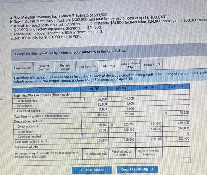 in April Job 106 Job 307 Job Des 5 32.800 23.800 11.900