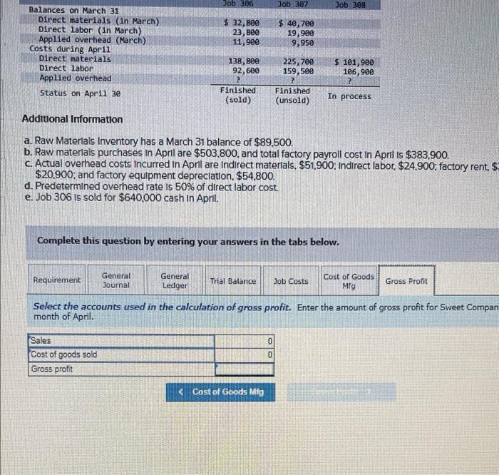 Direct labor (in March) Applied overhead (Mark) Costs during April Direct tecials