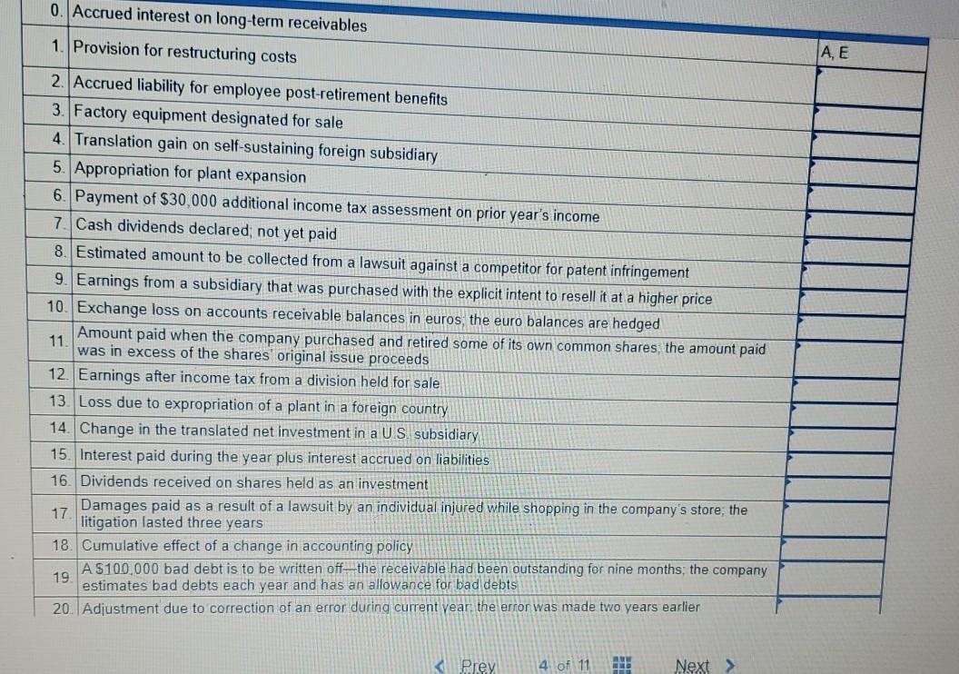 letters and below them, selected transactions and/or account titles. Code B D