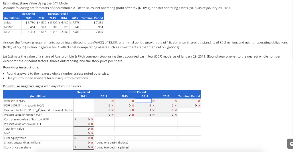  Estimating Share Value Using the DCF Model Assume following are forecasts