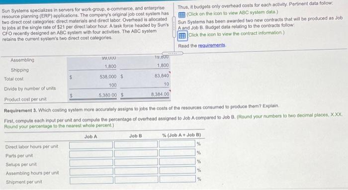  can you help me with requirements 3 &4 please? Sun Systems
