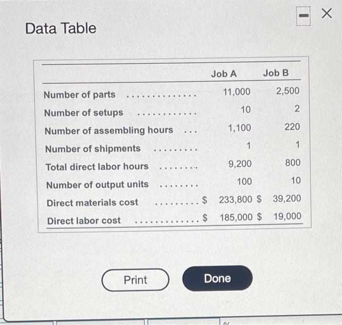 specializes in servers for work-group, e-commerce, and enterprise resource planning (ERP) applications.