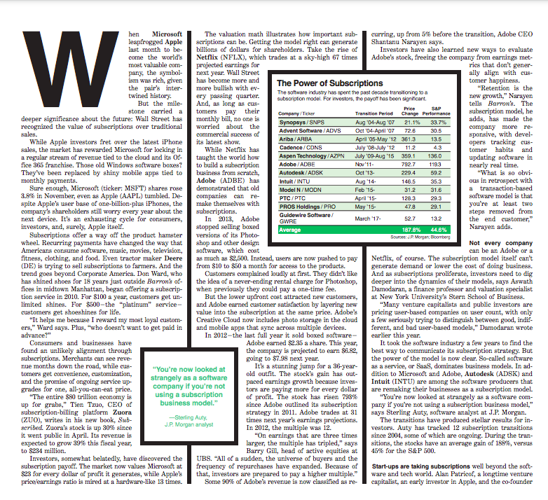  Why did venture capitalists believe that subscriptions are the clearest way