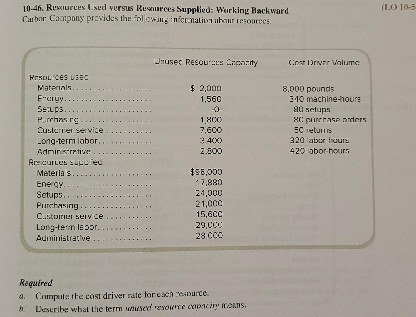  Answer required a and b please post typed answers or in