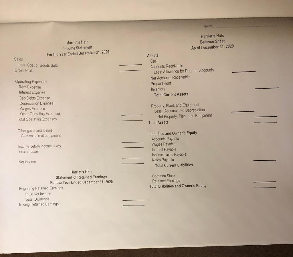 the balance sheet as of December 31, 2019, and the details of