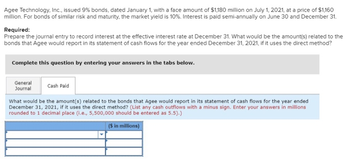 face amount of $1,180 million on July 1, 2021, at a price