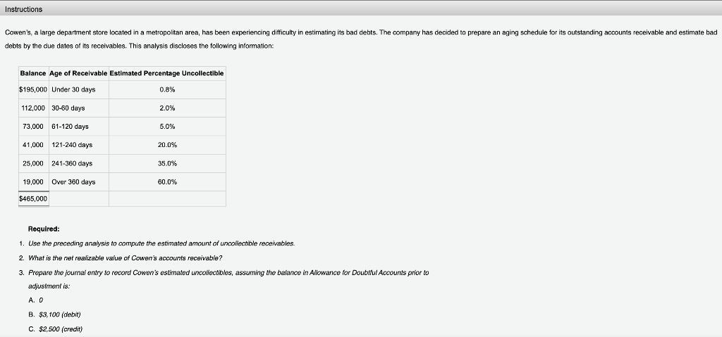 Please answer it in the same layout.:)) thank You. Instructions Cowen's,