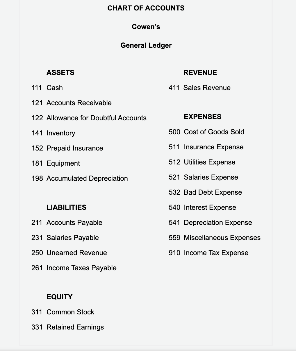 a large department store located in a metropolitan area, has been experiencing