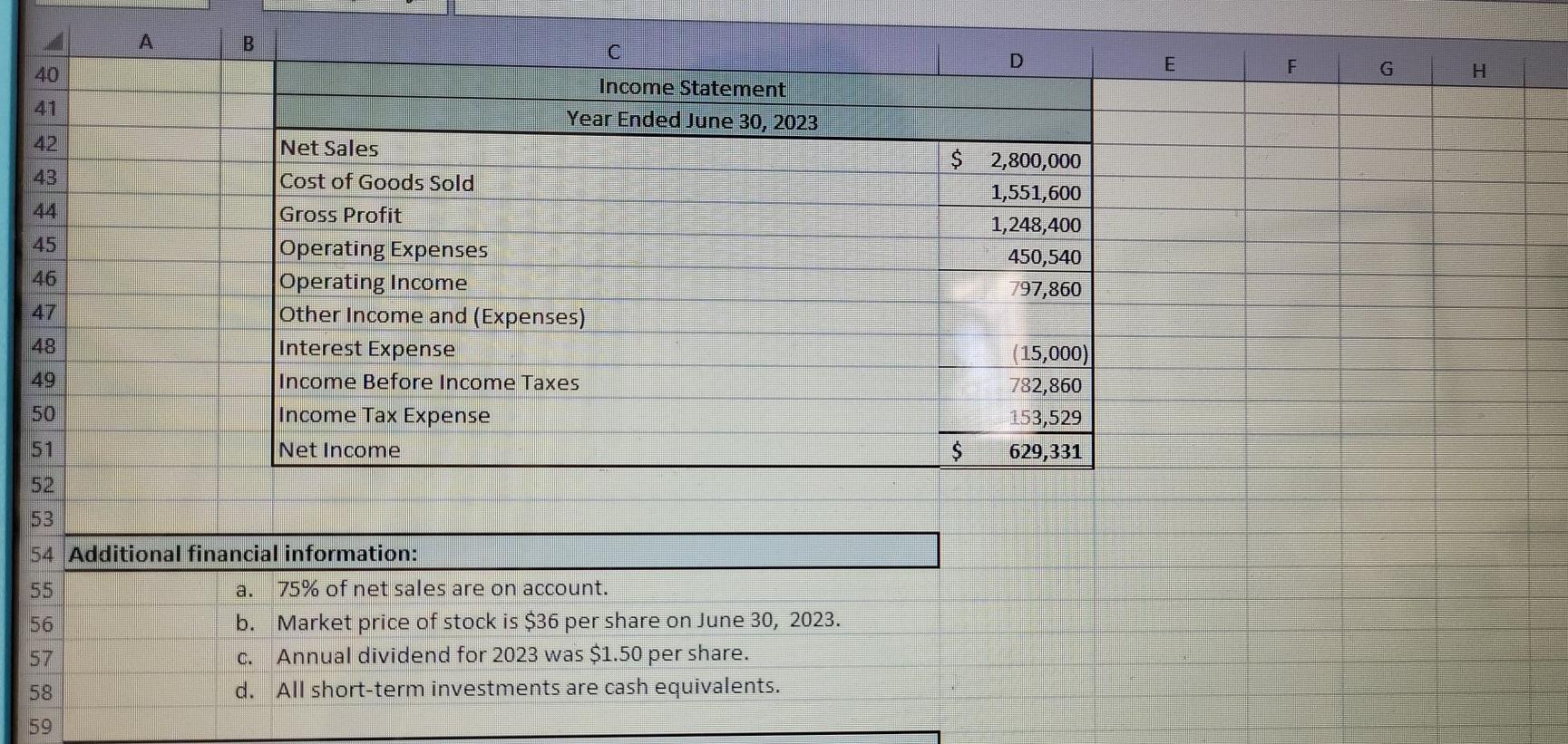 the information necessary on Orange Universe. ORANGE UNIVERSE Comparative Balance Sheet June