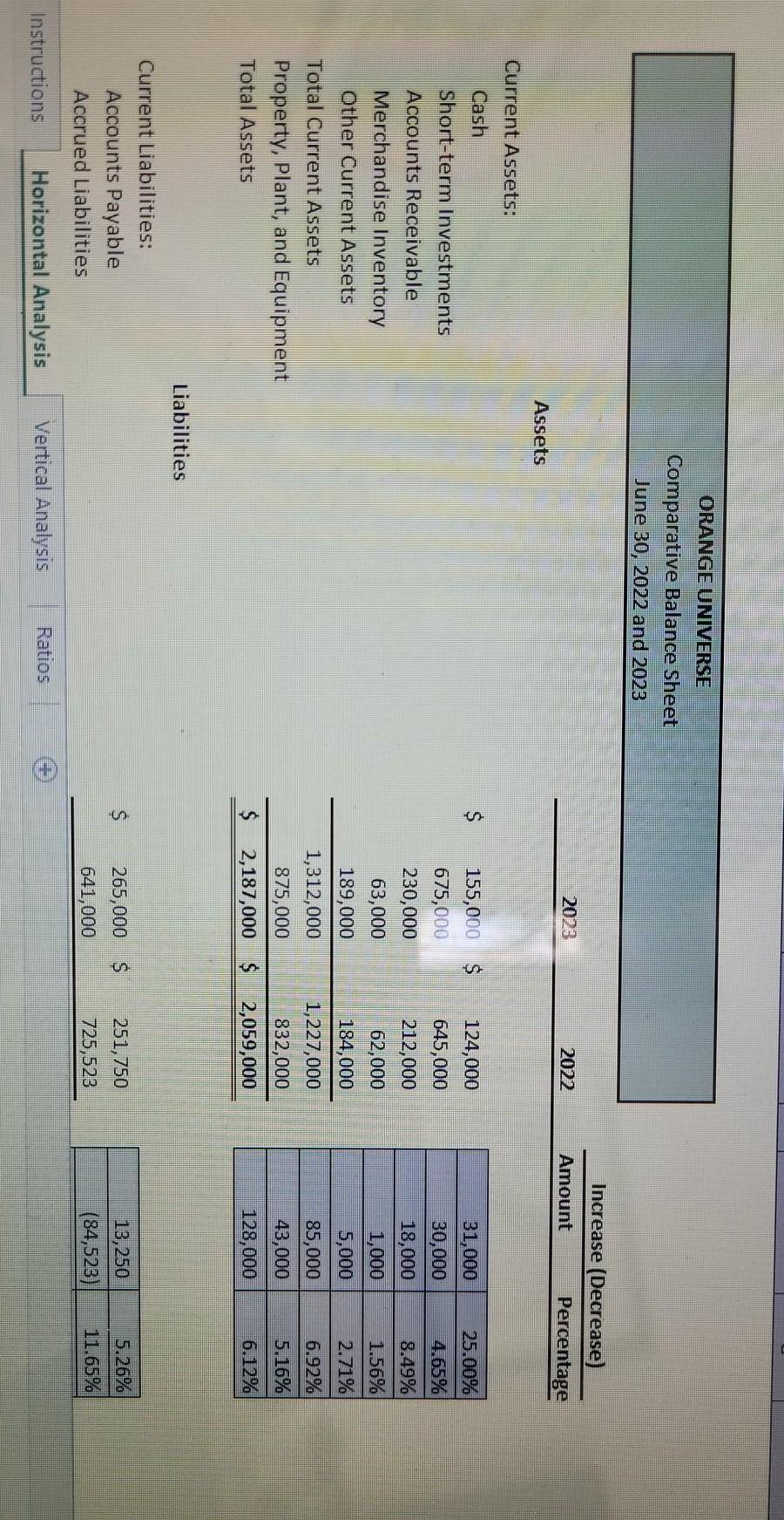 30, 2022 and 2023 2023 2022 Assets 1 2 $ Current Assets: