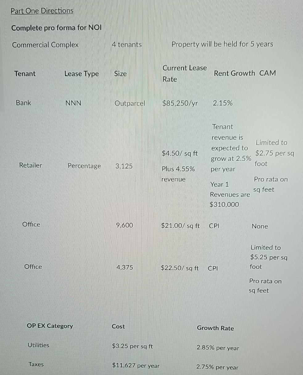  excel work please Part One Directions Complete pro forma for NOI