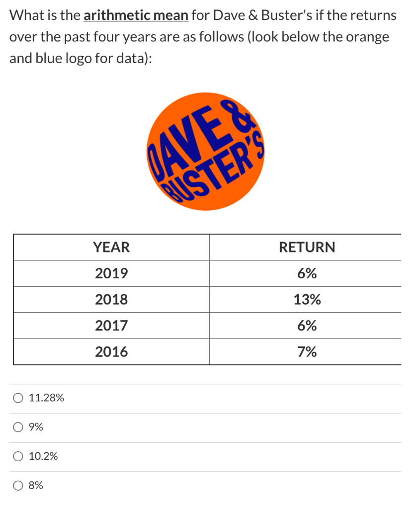 chart of the Japanese market based on the Nikkei 225 largest firms,