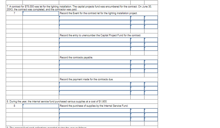 5 points eBook Print 1. The village council adopted a budget for