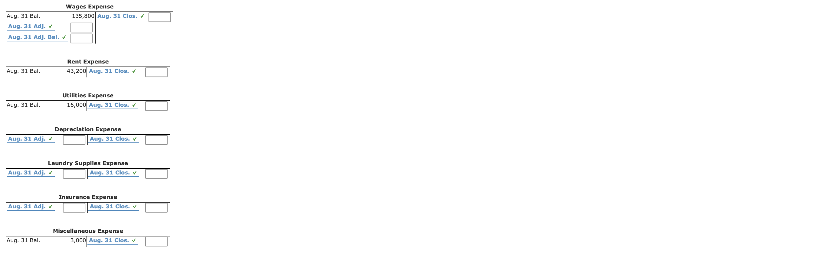 20YS, the end of the fiscal year, follows: La Mesa Laundry Unadjusted