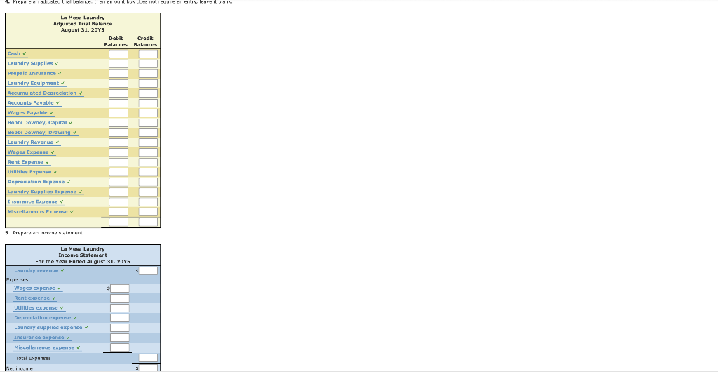 Trial Balance August 31, 2015 Debit Credit Balances Balances Cash 3,800 Laundry