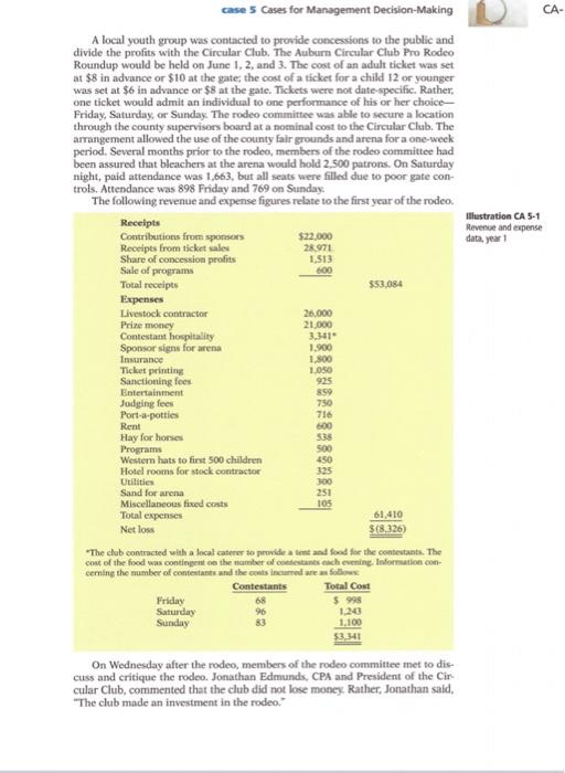 few members in the Circular Club do not want to continue with