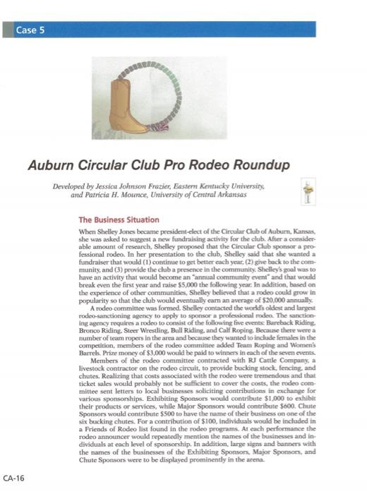 the annual rodeo. However, Shelley is insistent the Club must continue to