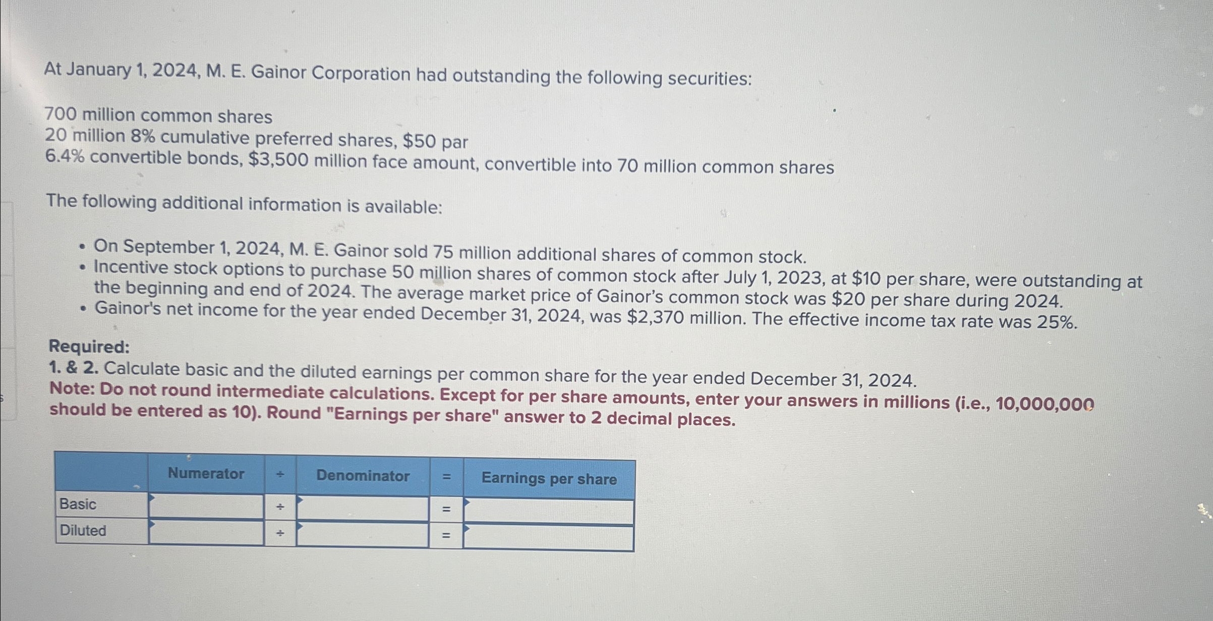  At January 1,2024, M. E. Gainor Corporation had outstanding the following