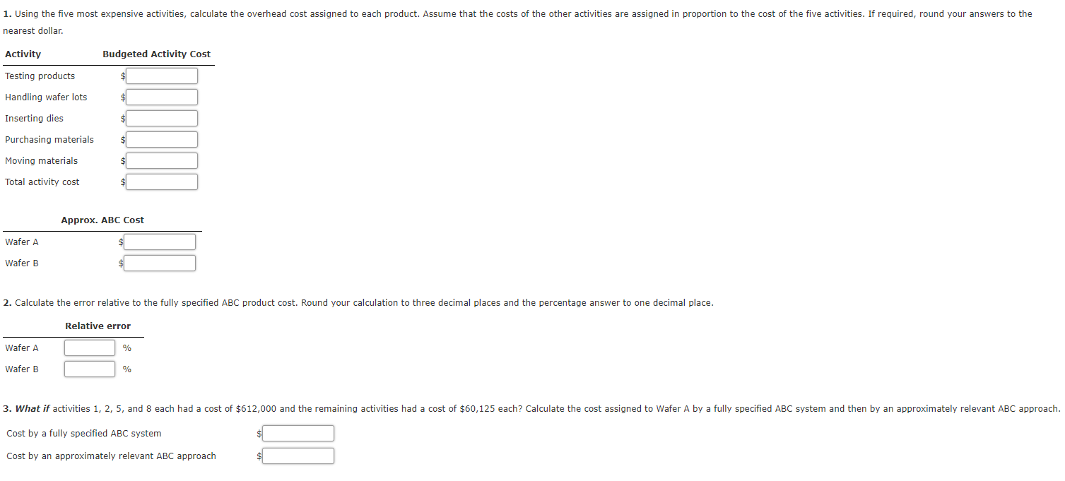 wafers for integrated circuits. Data for the most recent year are provided: