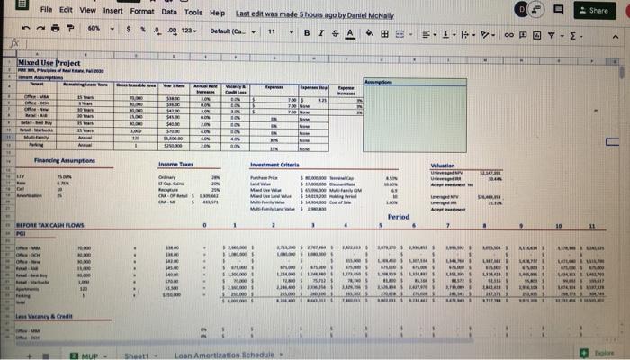  Loan amortization schedule? assumptions? first pic. D Share File Edit View