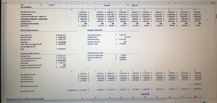 - ... - x co Y.. A Mixed Use Project Thu Rawang