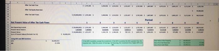 Hapa OVER BON 0.00 TO TO HERR BE M SD IND IN