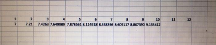 REDE WON === LON IN UN 12 . LO SI Finanding Assumption