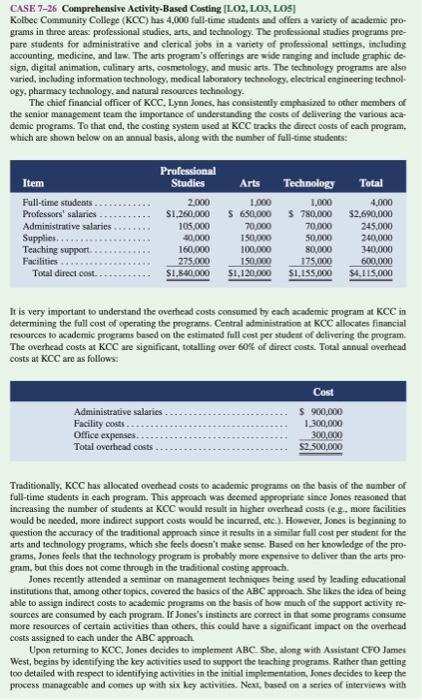  CASE 7-26 Comprehensive Activity-Based Costing [LO2, LO3, LOS] Kolbec Commanity College