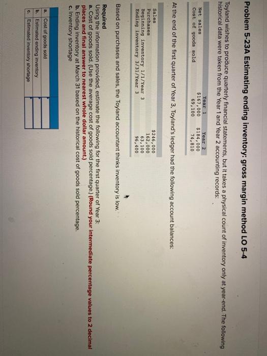  Problem 5-23A Estimating ending inventory: gross margin method LO 5-4 Toyland