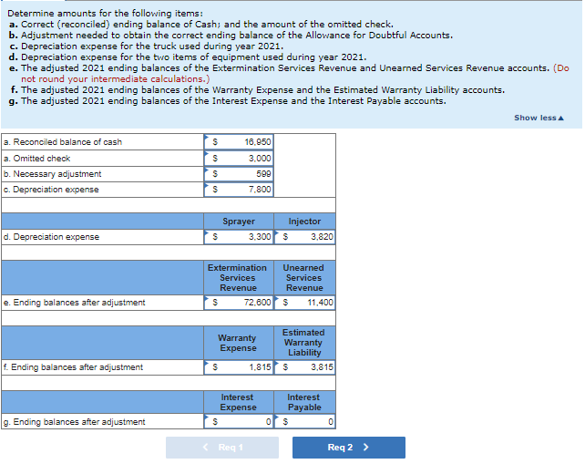 services and sells extermination products manufactured by other companies. Following is the