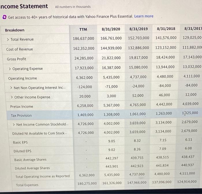 Solve the one you can solve, i will report the rest. the