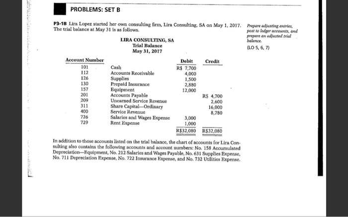  PROBLEMS: SET B P3-1B Lira Lopez started her own consulting firm,