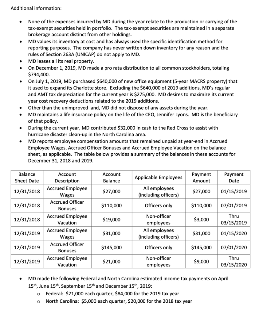 Inc. based upon the facts presented below. If required information is missing,
