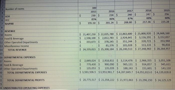 For this question there are 2 steps Do both vertical and horizontal