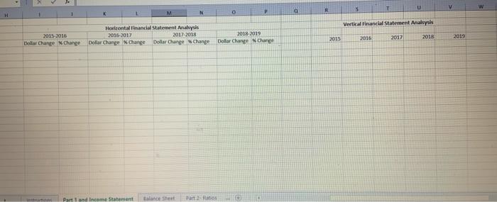 financial ratios based off of the Income statement and the balance sheet