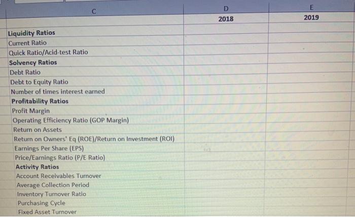 217.36 $ 2019 256 88% 225.28 $ 1 2 3 Number of