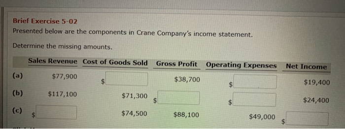  Brief Exercise 5-02 Presented below are the components in Crane Company's