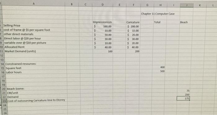 (units) 12 13 14 Constrained resources: 15 Square feet 16 Labor hours