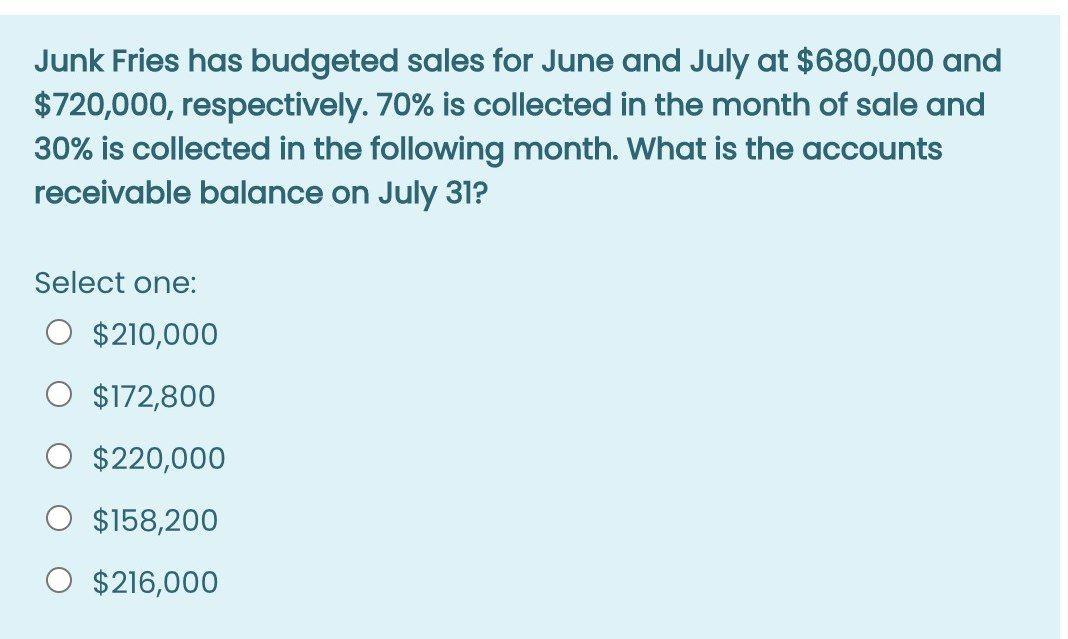 Solve it quickly within 15 minutes . Please do it asap .