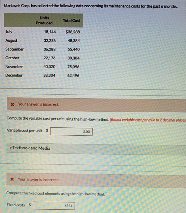  Markowis Corp. has collected the following data concerning Its maintenance costs