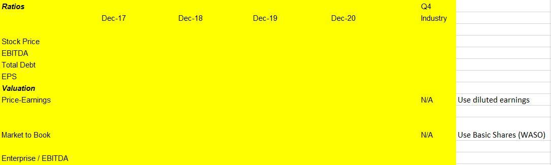 69 of the textbook. a. The companies to be examined are Disney