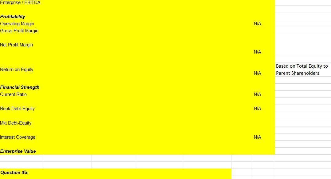 and Tyson Foods. b. As the text describes, the Disney and Tyson